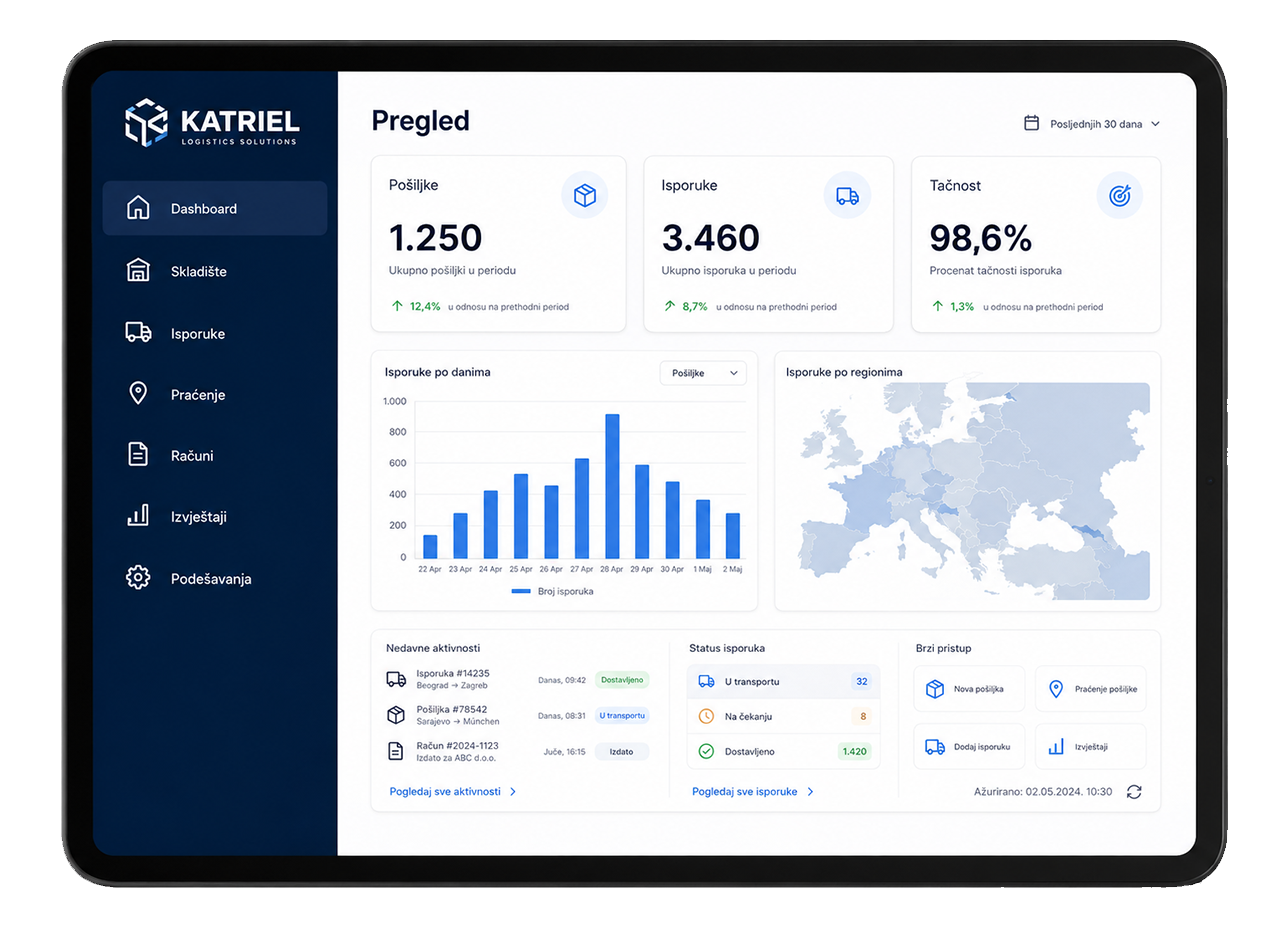 KATRIEL portal – pregled zaliha i narudžbi
